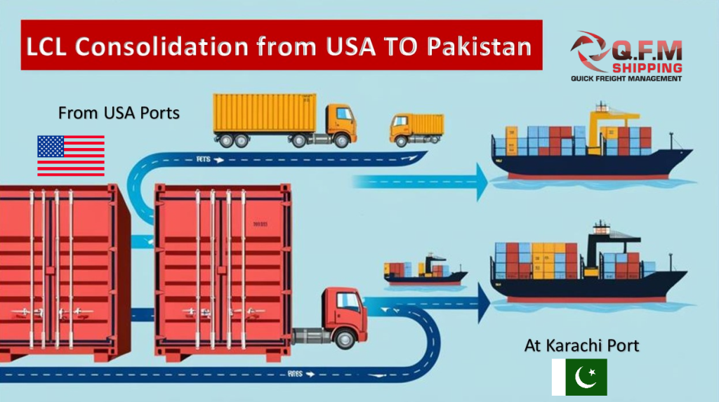 QFM Shipping USA TO Pakistan
