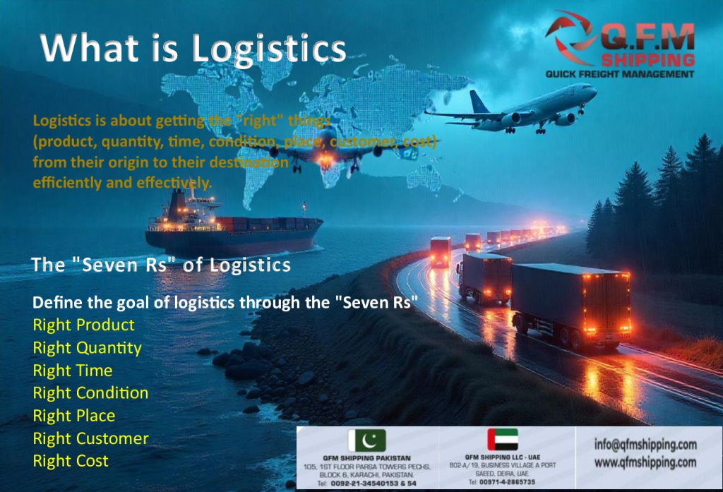 Logistics