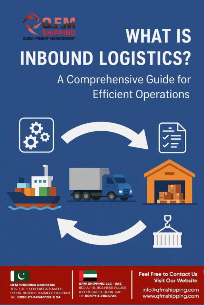 Inbound Logistics