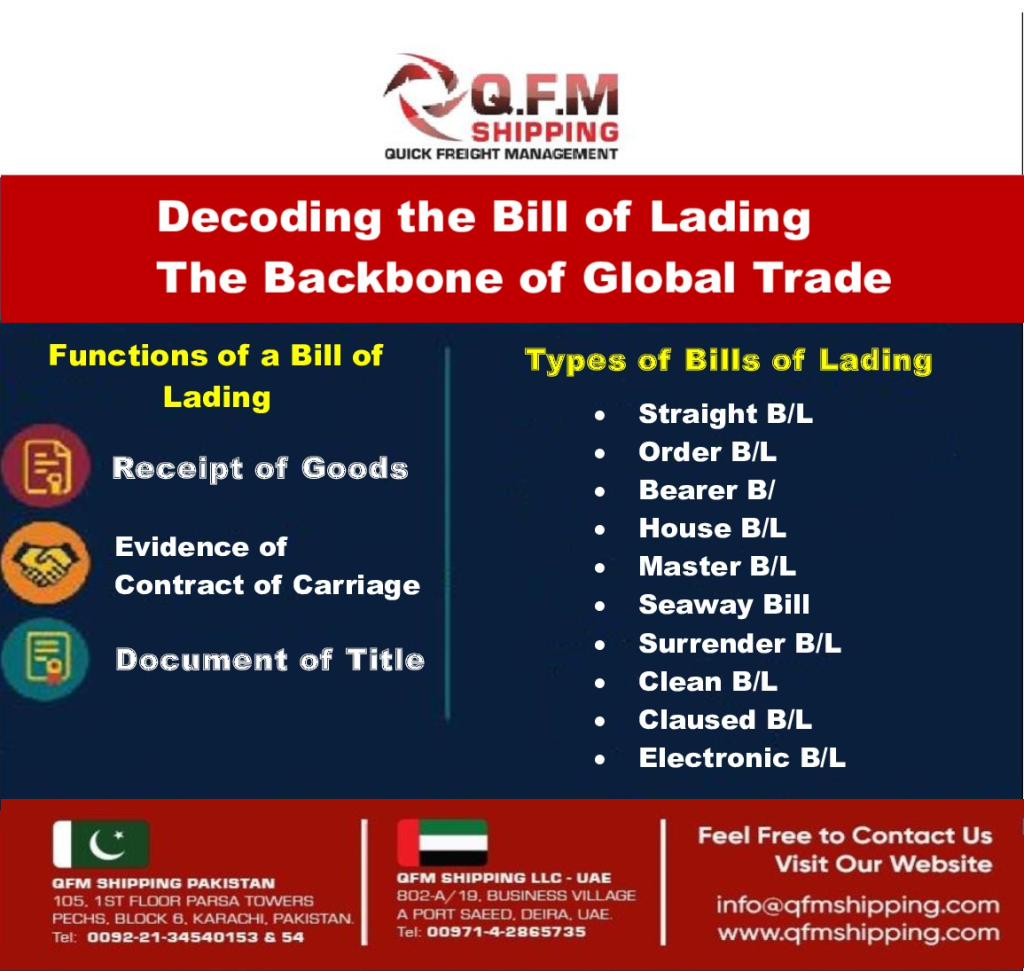 Bill of Lading Types
