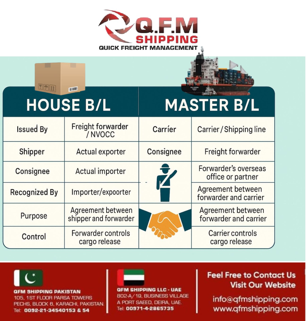 House BL vs. Master BL