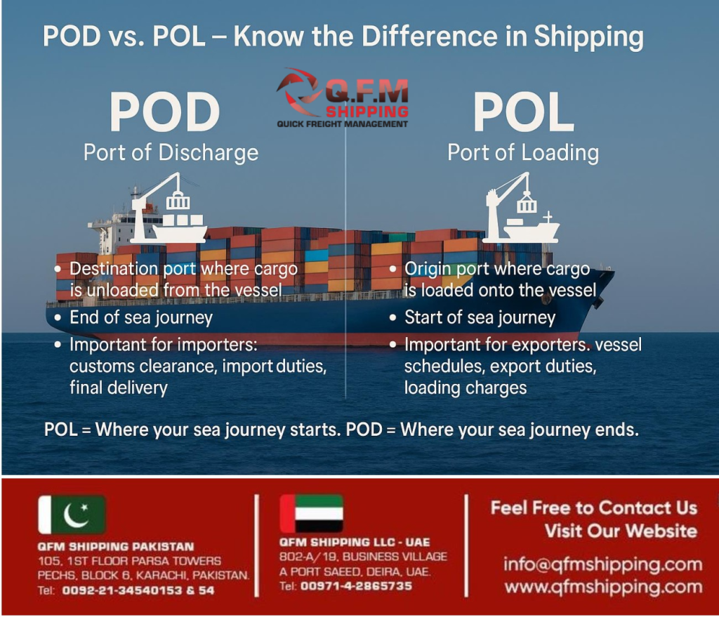 Difference of POD vs POL
