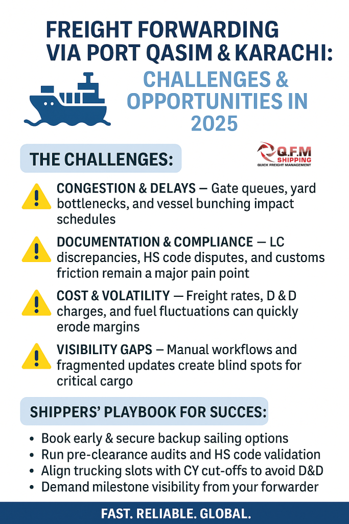 QFM Shipping Freight Forwarding