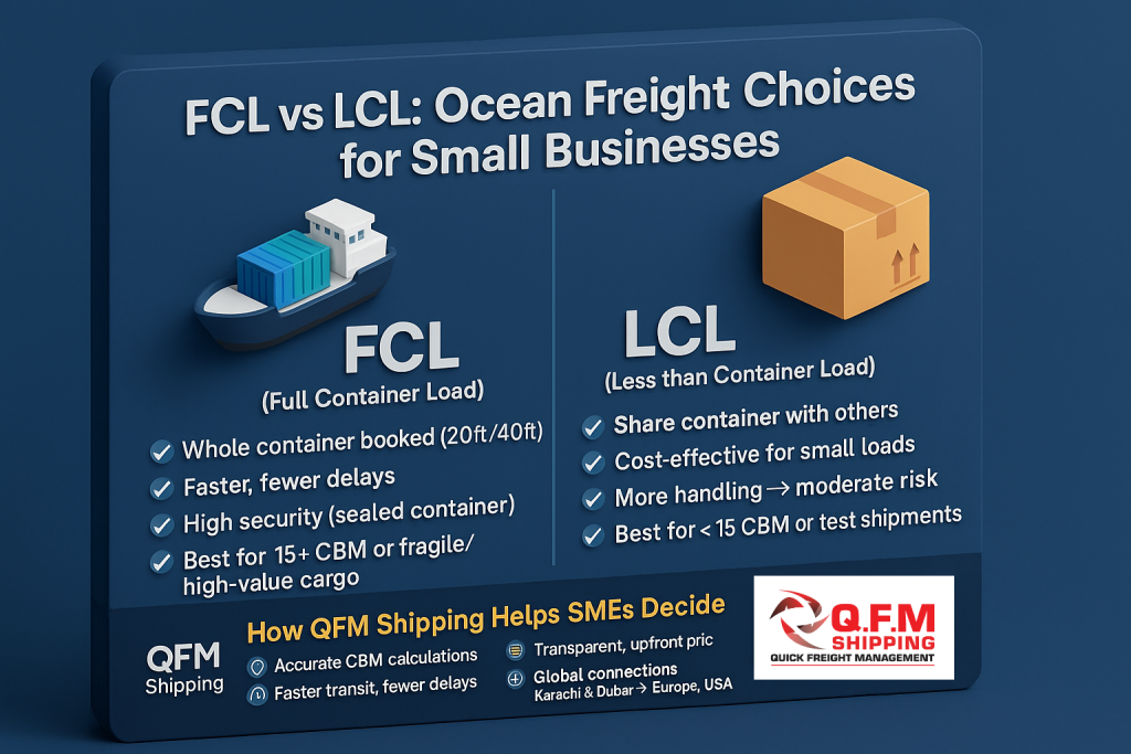 FCL vs LCL for Ocean Freight