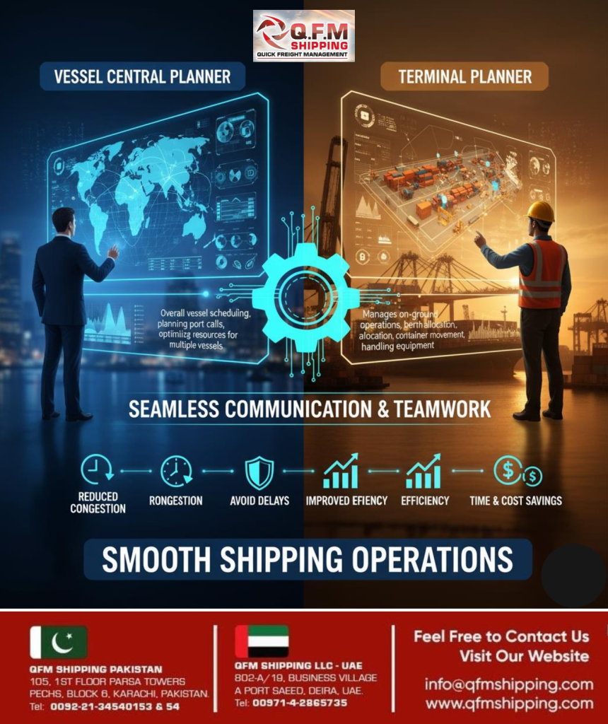 Vessel Central Planners and Terminal Planners