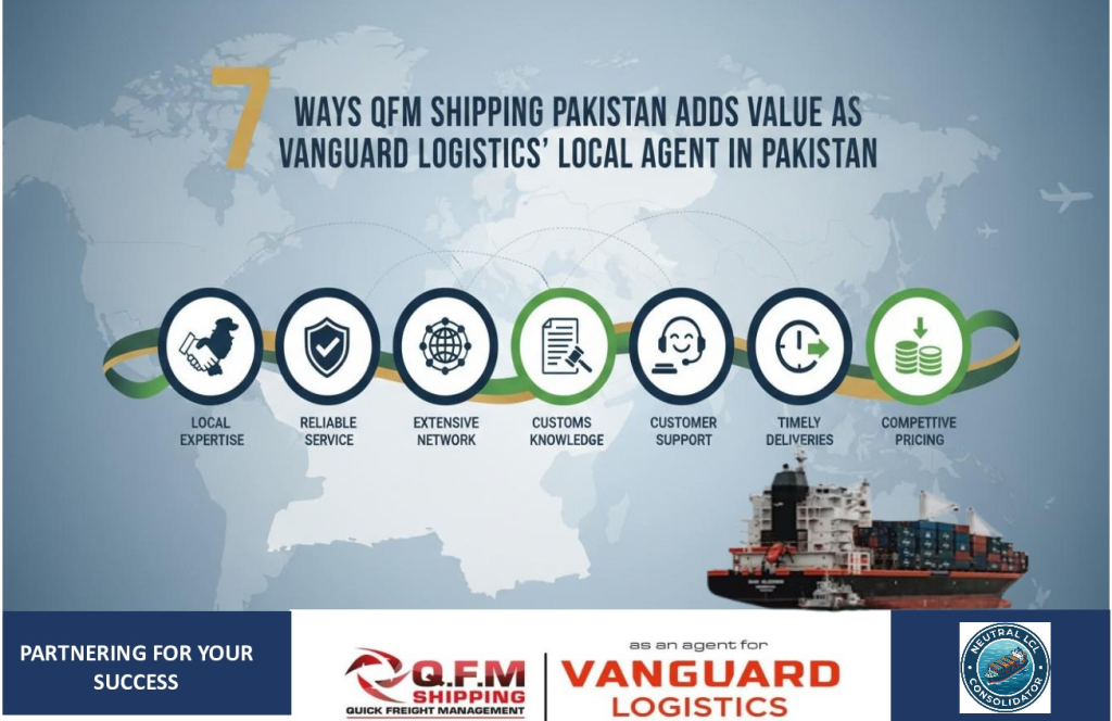QFM Shipping Pakistan