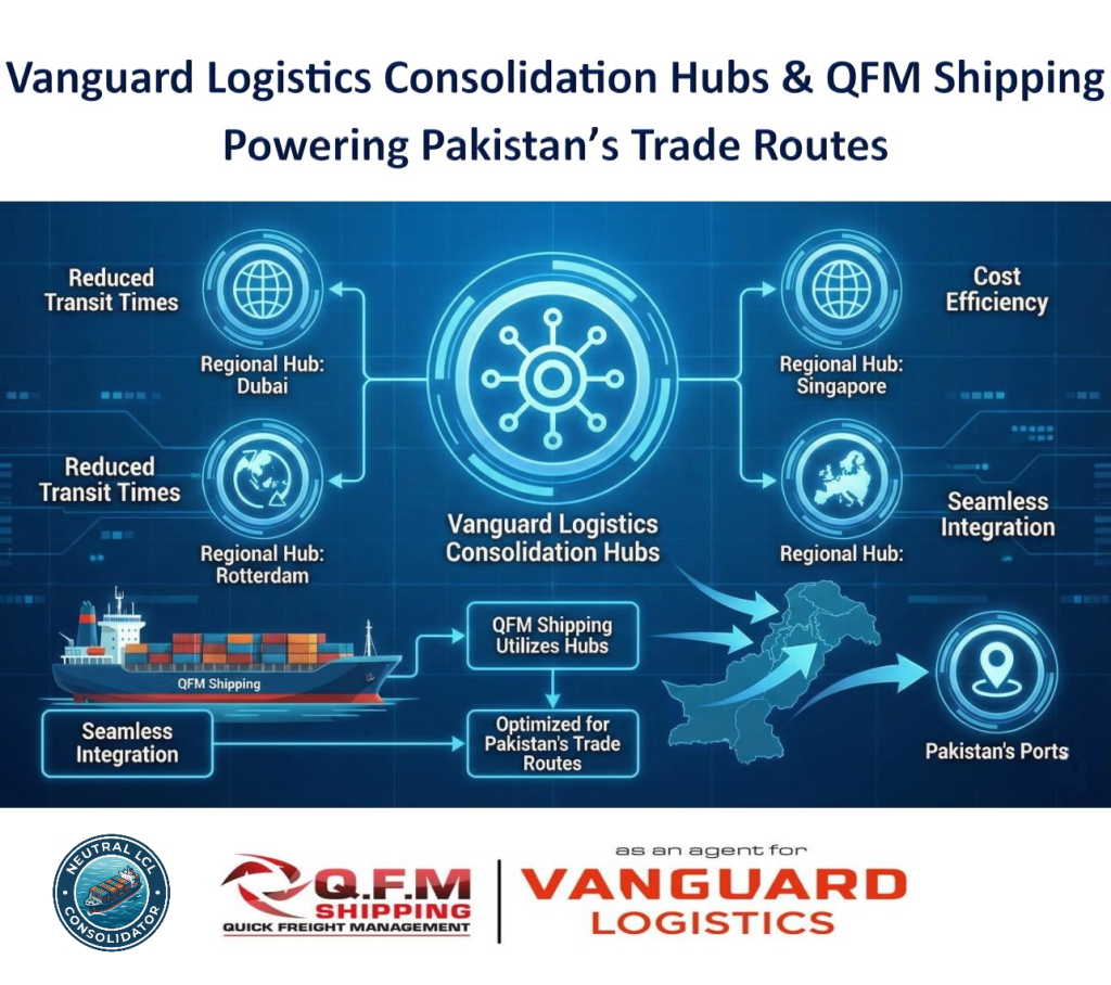 QFM SHIPPING CONSOLIDATION HUB