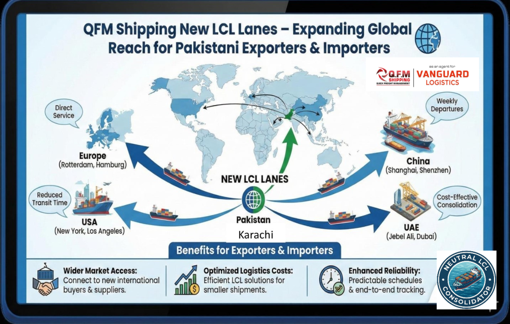 QFM Shipping LCL Lanes