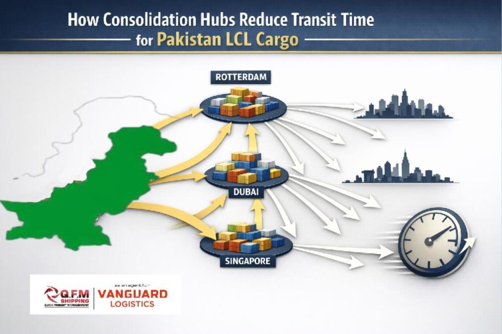 LCL Consolidation Hubs