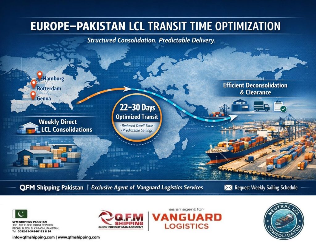 EUROPE–PAKISTAN LCL TRANSIT TIME