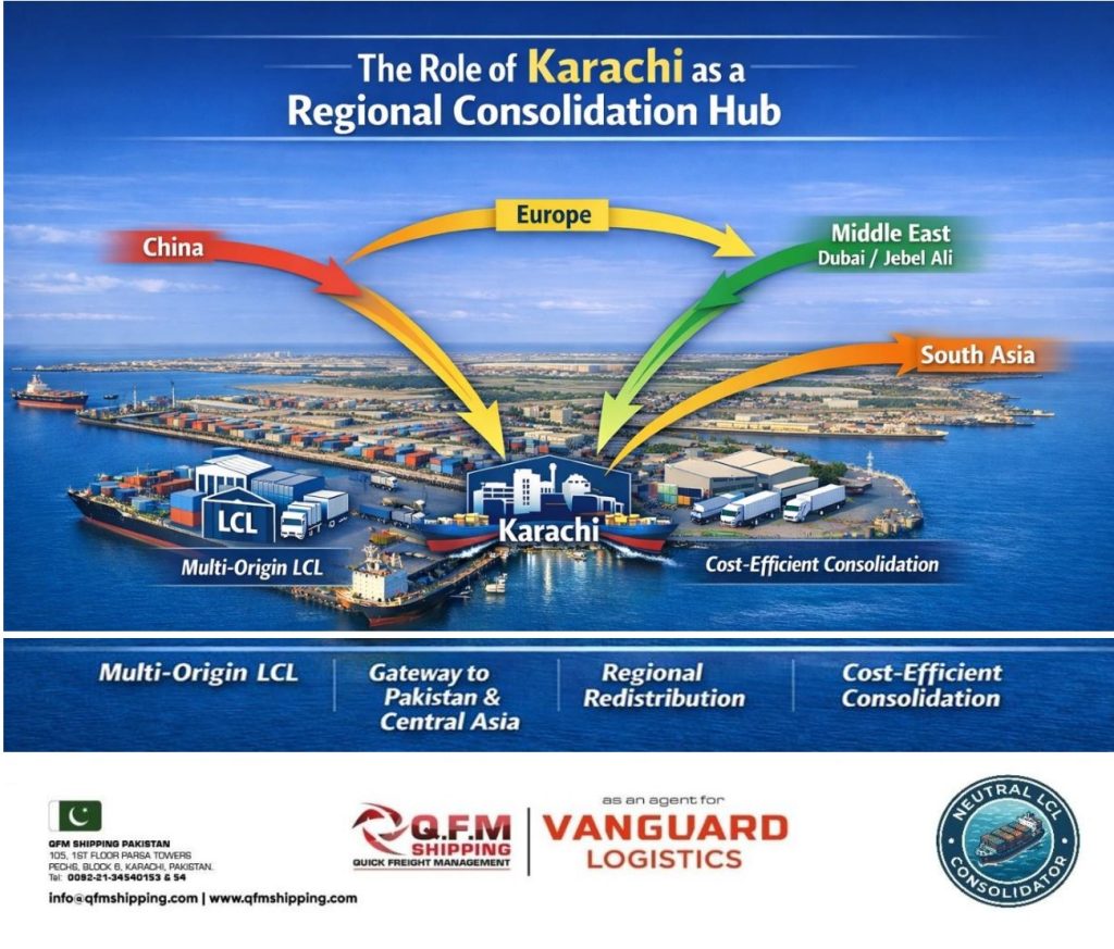 Karachi as a Regional Consolidation Hub