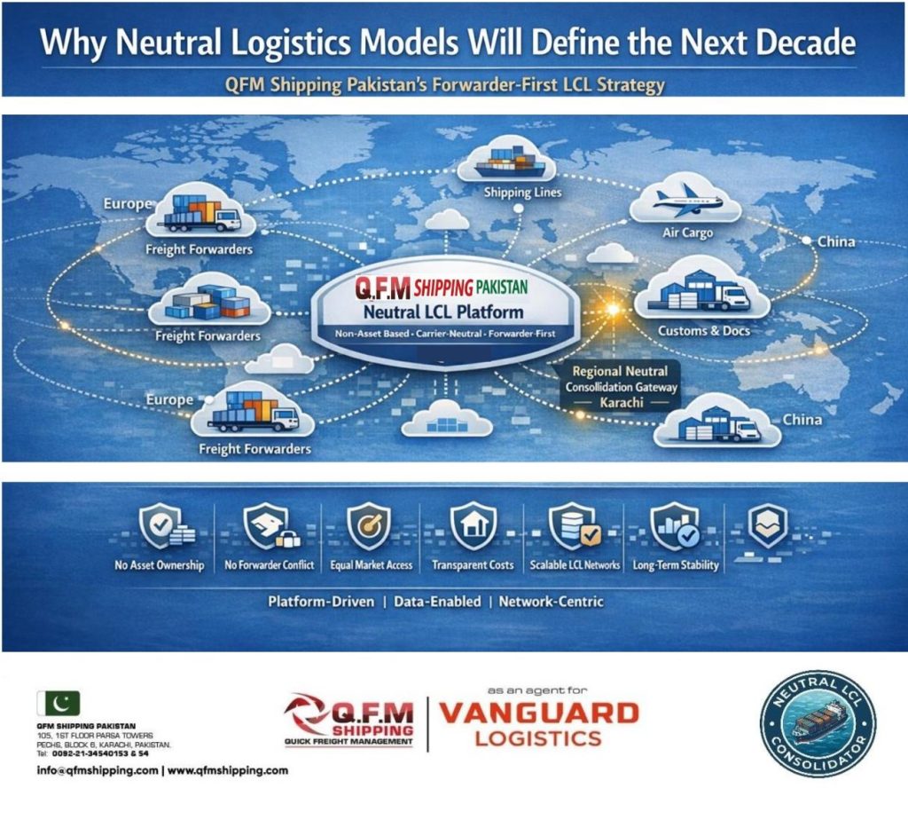 Neutral Logistics Models