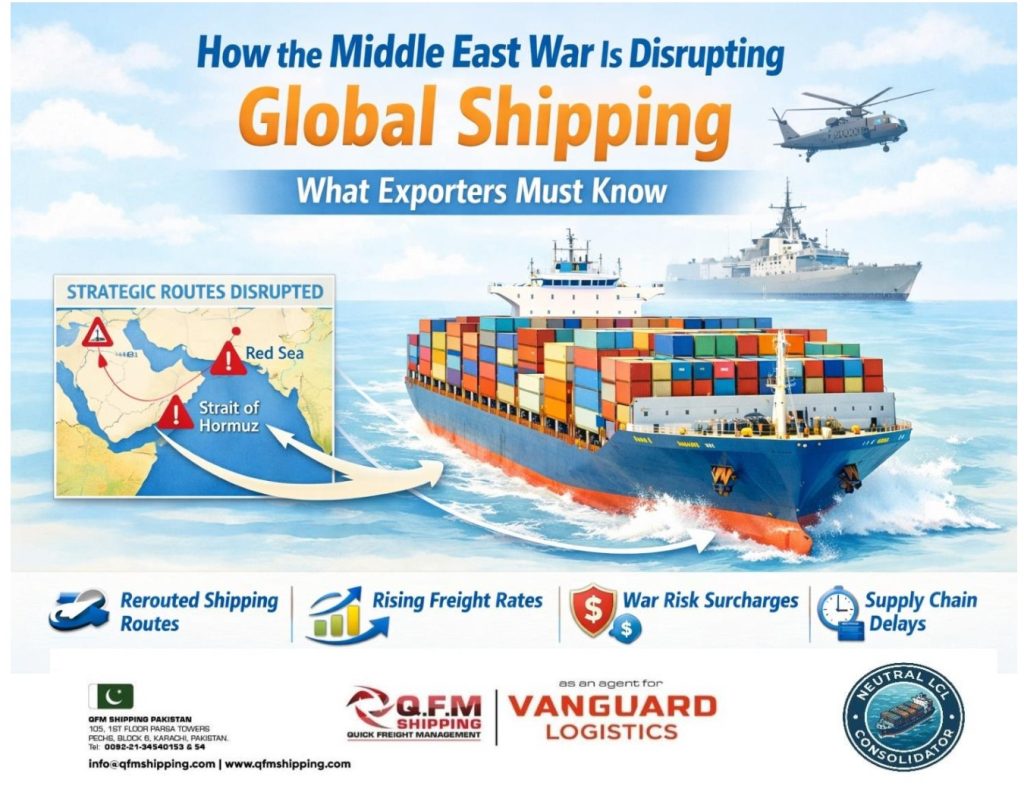 Global Shipping