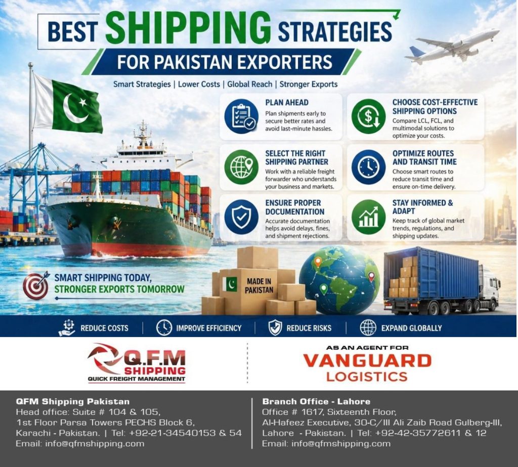 Best Shipping Strategies for Pakistan Exporters