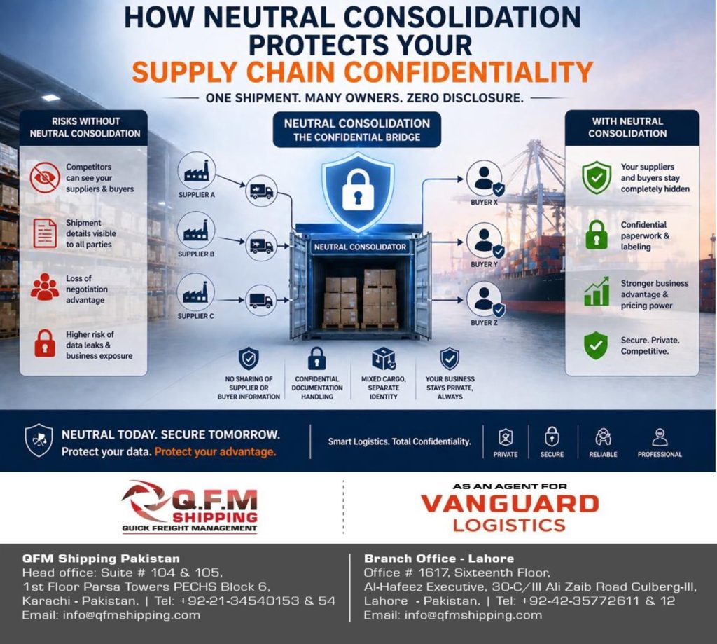 Neutral consolidation supply chain confidentiality