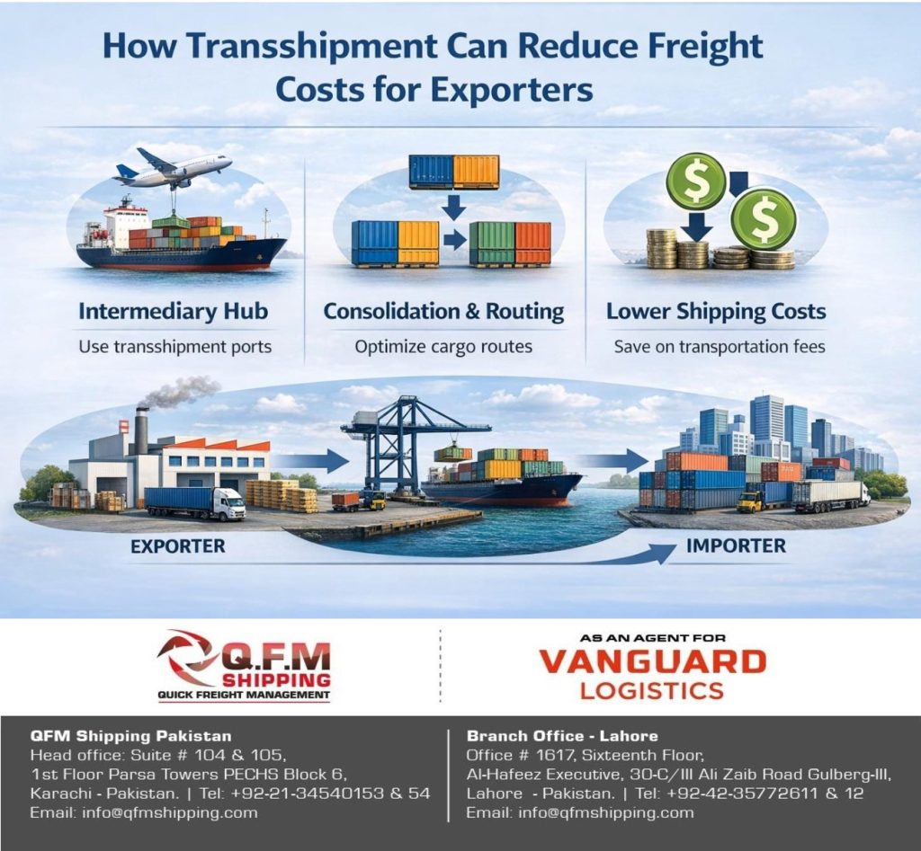 transshipment freight cost reduction