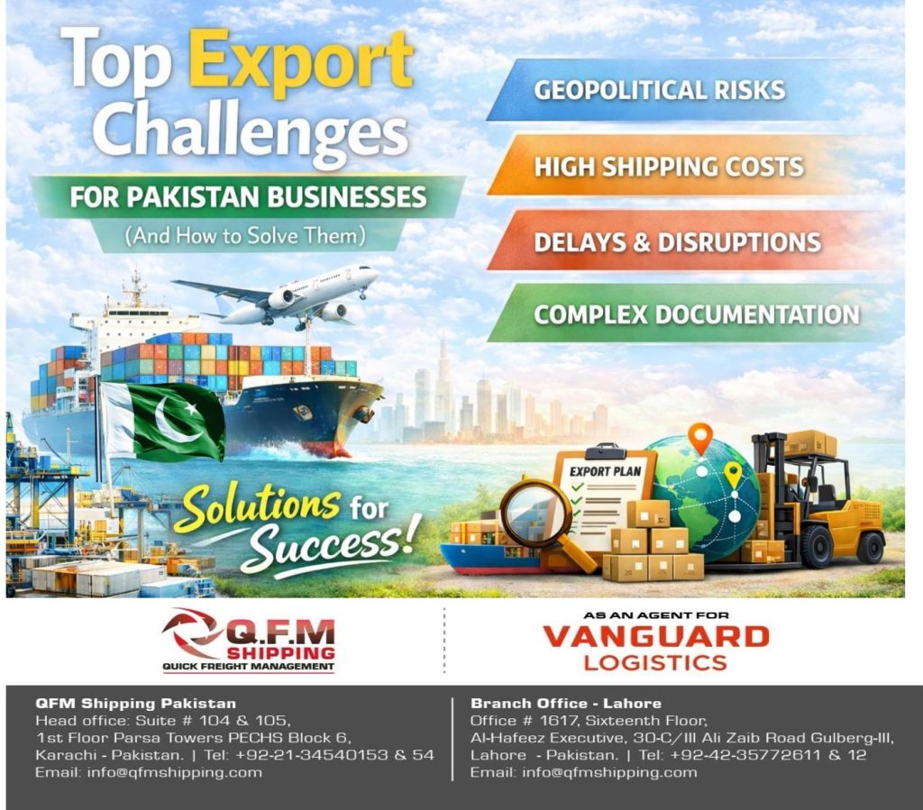 export challenges Pakistan businesses