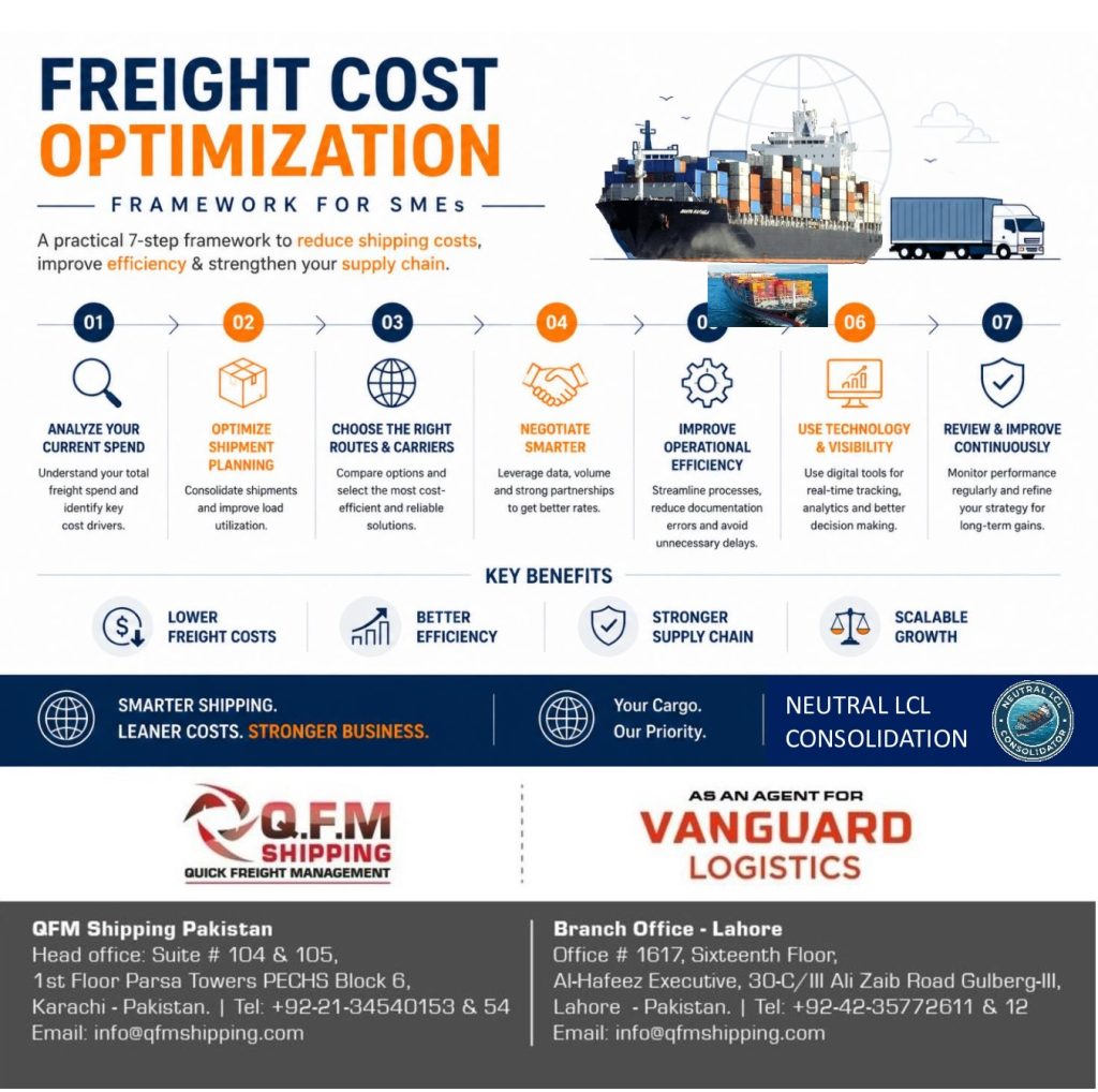 Freight cost optimization