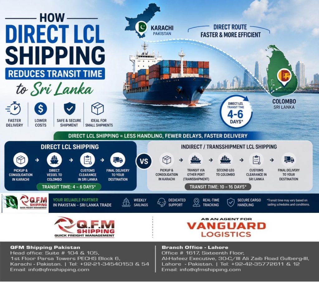 Pakistan to Sri Lanka LCL Shipping