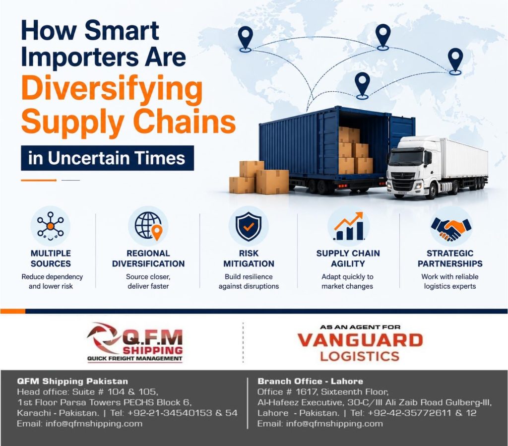 Diversifying supply chains