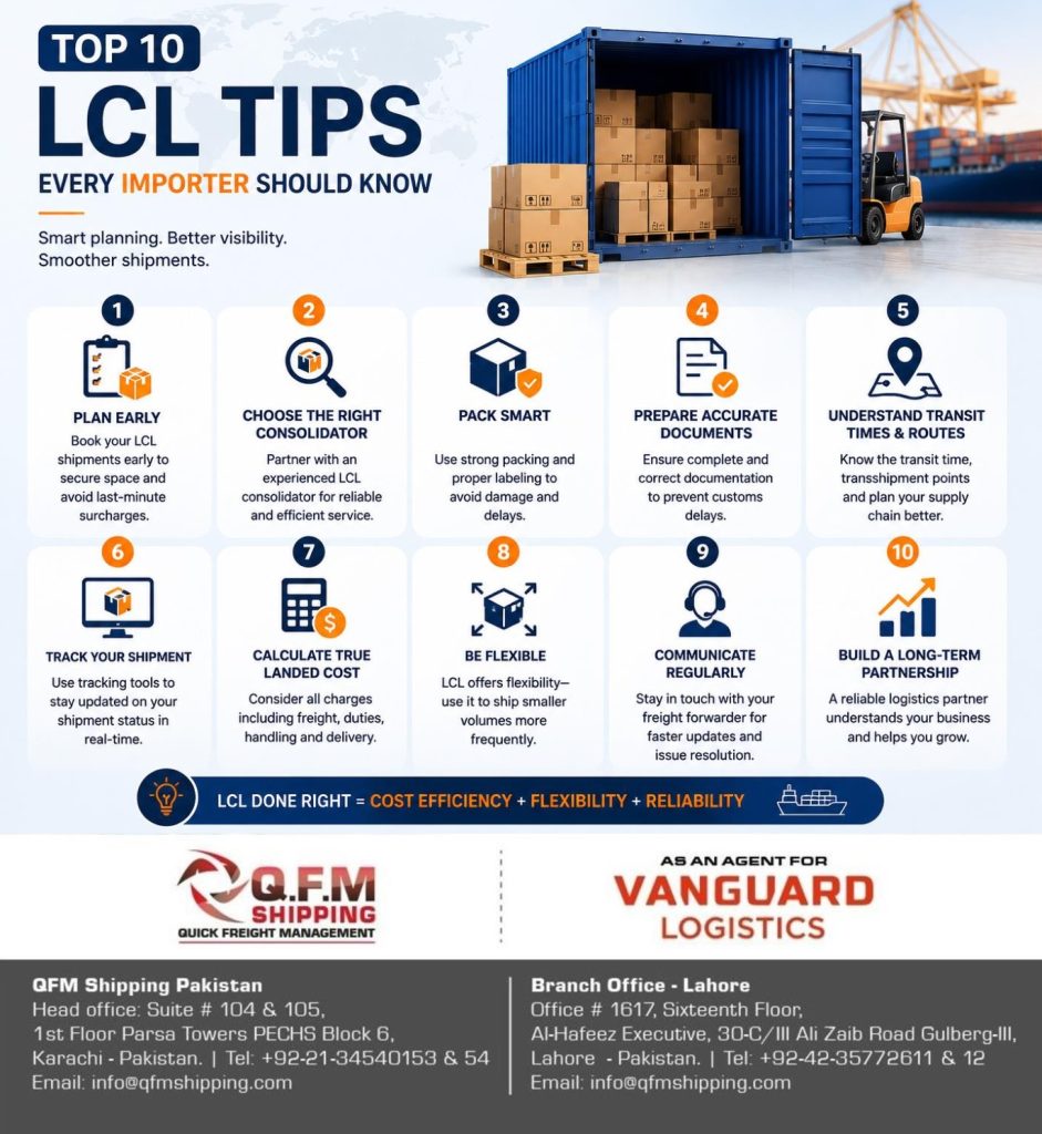 LCL shipping tips